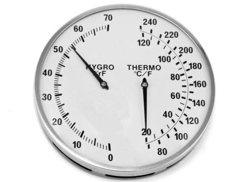 Bathology_Essentials452_Gauges_3